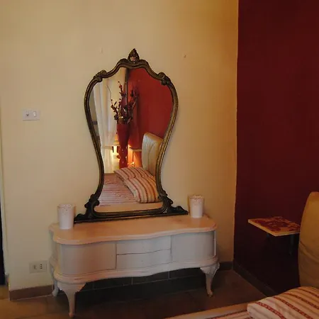 Rhomeholidays Trastevere * Рим